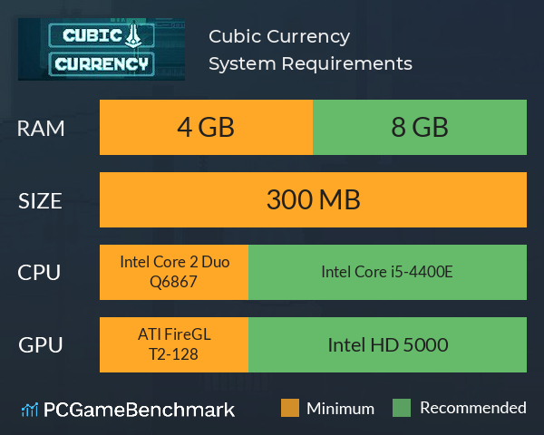 Cubic Currency System Requirements PC Graph - Can I Run Cubic Currency Cubic Currency System Requirements PC Graph - Can I Run Cubic Currency