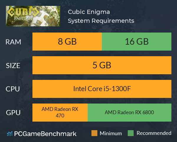 Cubic Enigma System Requirements PC Graph - Can I Run Cubic Enigma Cubic Enigma System Requirements PC Graph - Can I Run Cubic Enigma