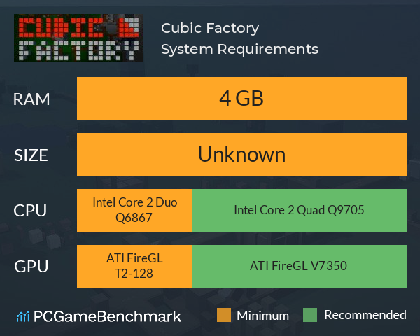 Cubic Factory System Requirements PC Graph - Can I Run Cubic Factory Cubic Factory System Requirements PC Graph - Can I Run Cubic Factory
