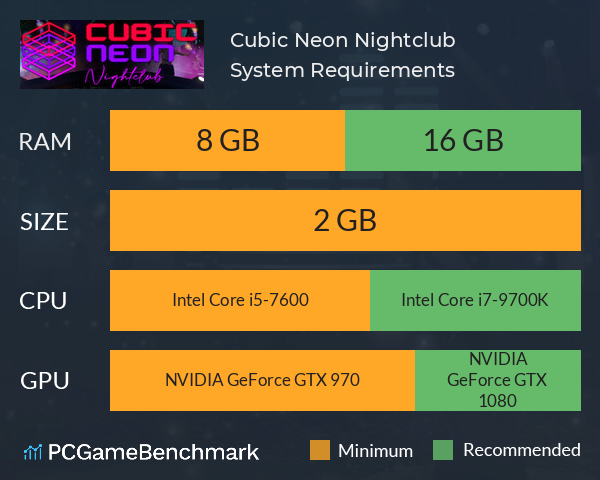 Cubic Neon Nightclub System Requirements PC Graph - Can I Run Cubic Neon Nightclub Cubic Neon Nightclub System Requirements PC Graph - Can I Run Cubic Neon Nightclub