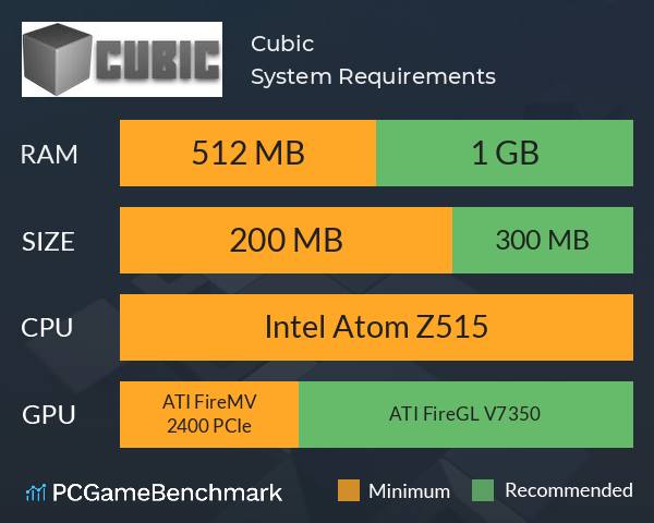 Cubic System Requirements PC Graph - Can I Run Cubic