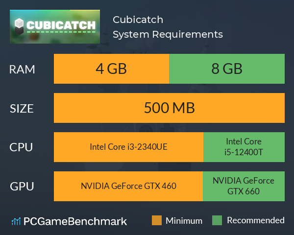 Cubicatch System Requirements PC Graph - Can I Run Cubicatch Cubicatch System Requirements PC Graph - Can I Run Cubicatch