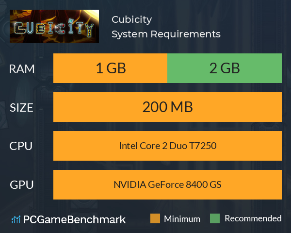 Cubicity System Requirements PC Graph - Can I Run Cubicity