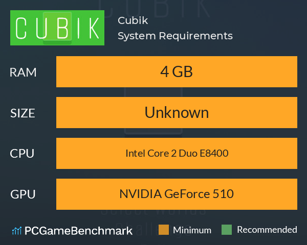 Cubik System Requirements PC Graph - Can I Run Cubik