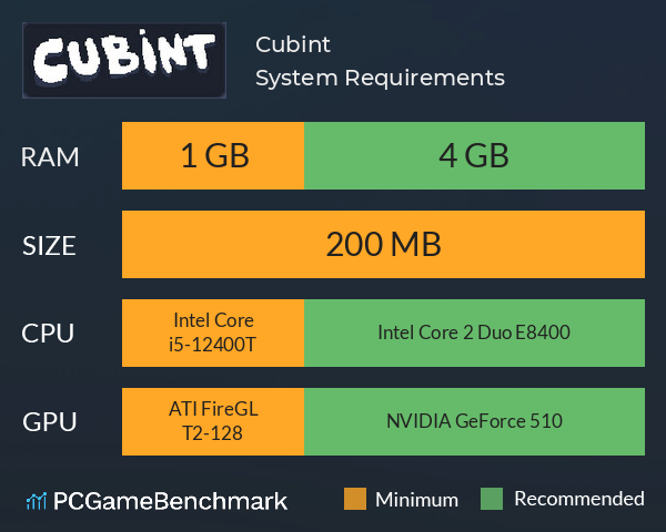 Cubint System Requirements PC Graph - Can I Run Cubint Cubint System Requirements PC Graph - Can I Run Cubint