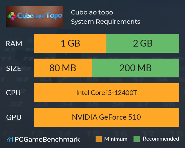 Cubo ao topo System Requirements PC Graph - Can I Run Cubo ao topo