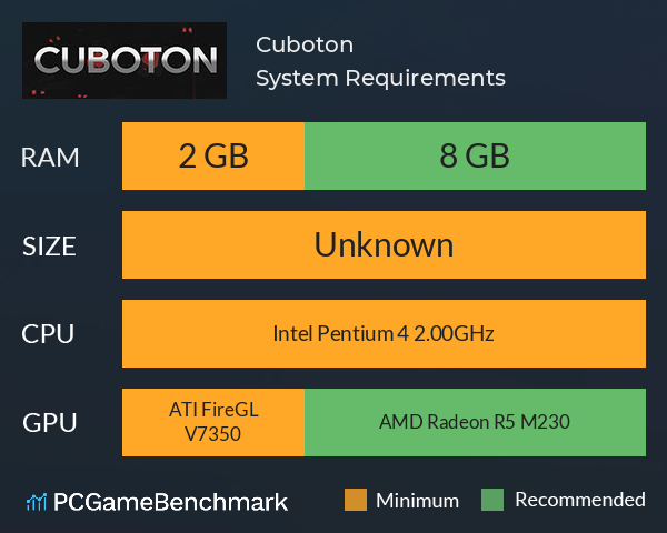 Cuboton System Requirements PC Graph - Can I Run Cuboton Cuboton System Requirements PC Graph - Can I Run Cuboton