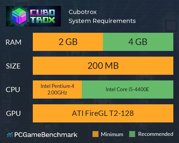 Cubotrox System Requirements PC Graph - Can I Run Cubotrox Cubotrox System Requirements PC Graph - Can I Run Cubotrox