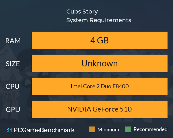Cubs Story 崽物语 System Requirements PC Graph - Can I Run Cubs Story 崽物语 Cubs Story 崽物语 System Requirements PC Graph - Can I Run Cubs Story 崽物语