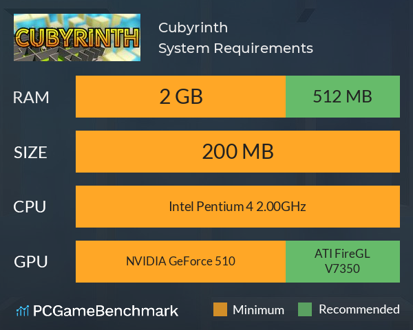 Cubyrinth System Requirements PC Graph - Can I Run Cubyrinth Cubyrinth System Requirements PC Graph - Can I Run Cubyrinth