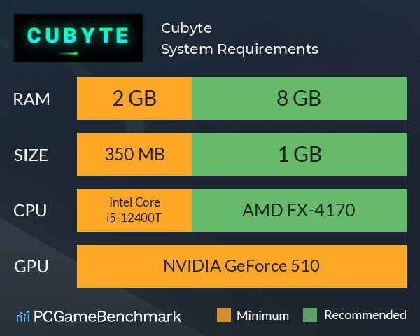 Cubyte System Requirements PC Graph - Can I Run Cubyte Cubyte System Requirements PC Graph - Can I Run Cubyte