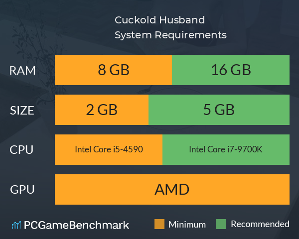 Cuckold Husband System Requirements PC Graph - Can I Run Cuckold Husband Cuckold Husband System Requirements PC Graph - Can I Run Cuckold Husband