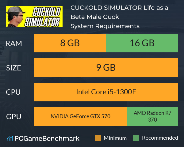 CUCKOLD SIMULATOR: Life as a Beta Male Cuck System Requirements PC Graph - Can I Run CUCKOLD SIMULATOR: Life as a Beta Male Cuck CUCKOLD SIMULATOR: Life as a Beta Male Cuck System Requirements PC Graph - Can I Run CUCKOLD SIMULATOR: Life as a Beta Male Cuck