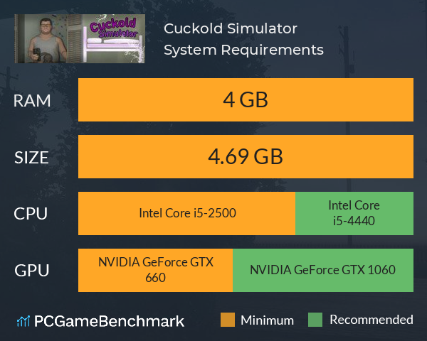 Cuckold Simulator System Requirements PC Graph - Can I Run Cuckold Simulator Cuckold Simulator System Requirements PC Graph - Can I Run Cuckold Simulator
