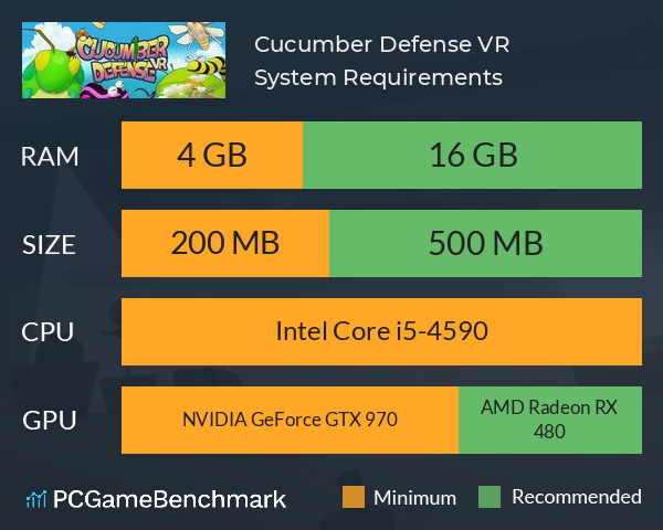 Cucumber Defense VR System Requirements PC Graph - Can I Run Cucumber Defense VR