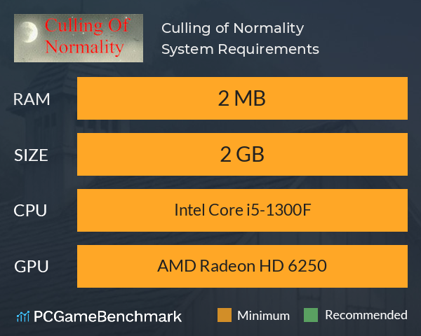 Culling of Normality System Requirements PC Graph - Can I Run Culling of Normality Culling of Normality System Requirements PC Graph - Can I Run Culling of Normality