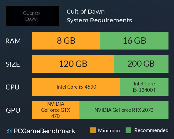 Cult of Dawn System Requirements PC Graph - Can I Run Cult of Dawn Cult of Dawn System Requirements PC Graph - Can I Run Cult of Dawn