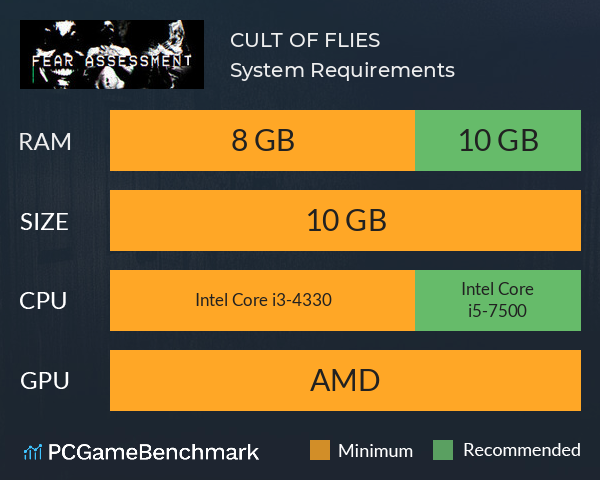 CULT OF FLIES System Requirements PC Graph - Can I Run CULT OF FLIES CULT OF FLIES System Requirements PC Graph - Can I Run CULT OF FLIES