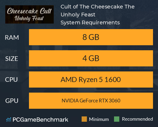 Cult of The Cheesecake: The Unholy Feast System Requirements PC Graph - Can I Run Cult of The Cheesecake: The Unholy Feast