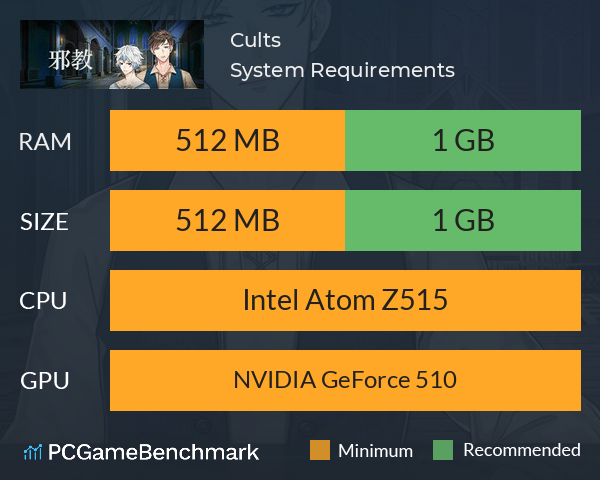 Cults System Requirements PC Graph - Can I Run Cults