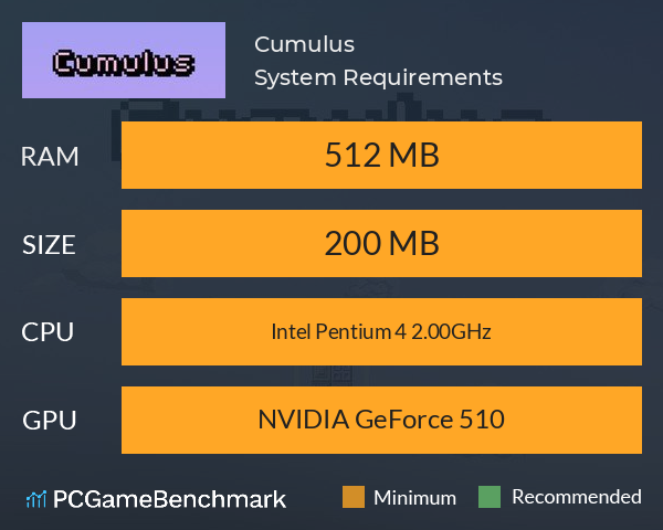 Cumulus System Requirements PC Graph - Can I Run Cumulus Cumulus System Requirements PC Graph - Can I Run Cumulus