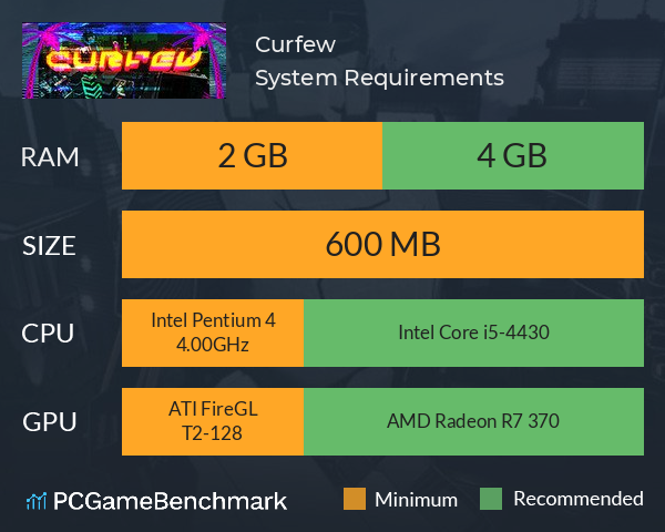 Curfew System Requirements PC Graph - Can I Run Curfew