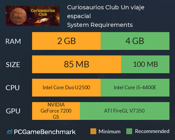 Curiosaurios Club. Un viaje espacial System Requirements PC Graph - Can I Run Curiosaurios Club. Un viaje espacial