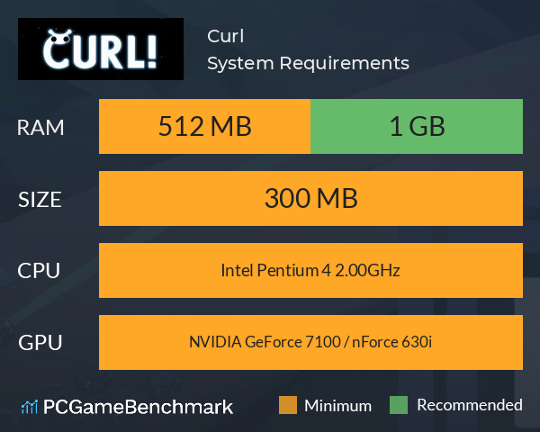 Curl! System Requirements PC Graph - Can I Run Curl!