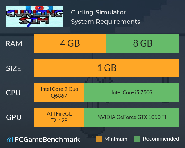 Curling Simulator System Requirements PC Graph - Can I Run Curling Simulator