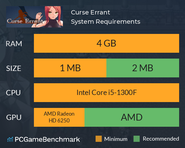 Curse Errant System Requirements PC Graph - Can I Run Curse Errant Curse Errant System Requirements PC Graph - Can I Run Curse Errant