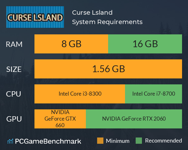 Curse Lsland System Requirements PC Graph - Can I Run Curse Lsland Curse Lsland System Requirements PC Graph - Can I Run Curse Lsland