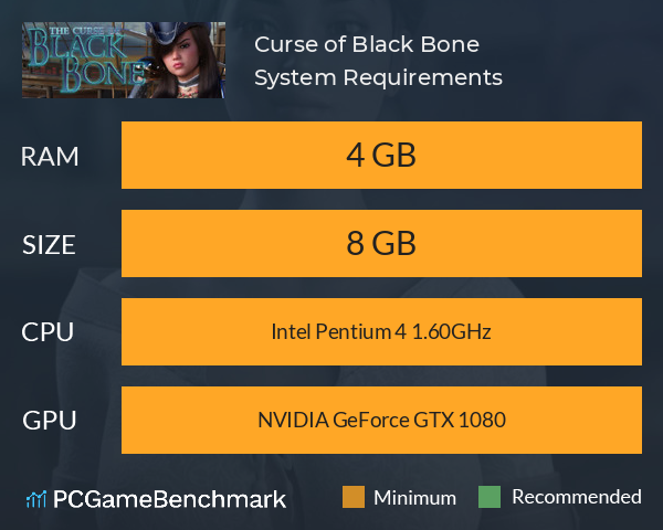 Curse of Black Bone System Requirements PC Graph - Can I Run Curse of Black Bone