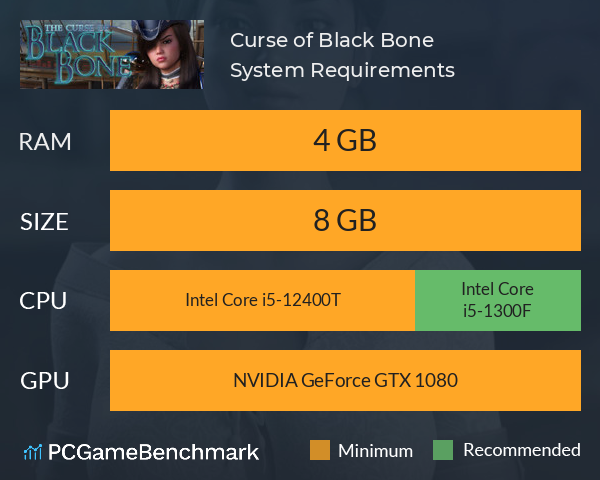 Curse of Black Bone System Requirements PC Graph - Can I Run Curse of Black Bone