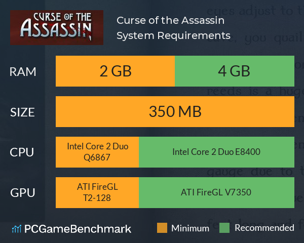 Curse of the Assassin System Requirements PC Graph - Can I Run Curse of the Assassin Curse of the Assassin System Requirements PC Graph - Can I Run Curse of the Assassin