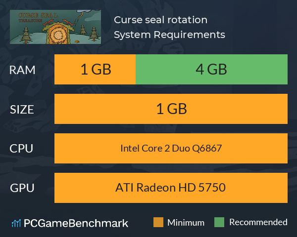 Curse seal rotation System Requirements PC Graph - Can I Run Curse seal rotation Curse seal rotation System Requirements PC Graph - Can I Run Curse seal rotation