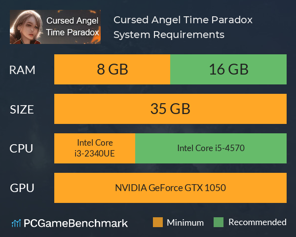 Cursed Angel: Time Paradox System Requirements PC Graph - Can I Run Cursed Angel: Time Paradox Cursed Angel: Time Paradox System Requirements PC Graph - Can I Run Cursed Angel: Time Paradox