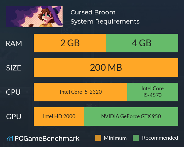 Cursed Broom System Requirements PC Graph - Can I Run Cursed Broom