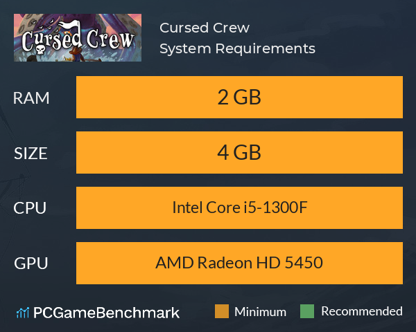 Cursed Crew System Requirements PC Graph - Can I Run Cursed Crew Cursed Crew System Requirements PC Graph - Can I Run Cursed Crew