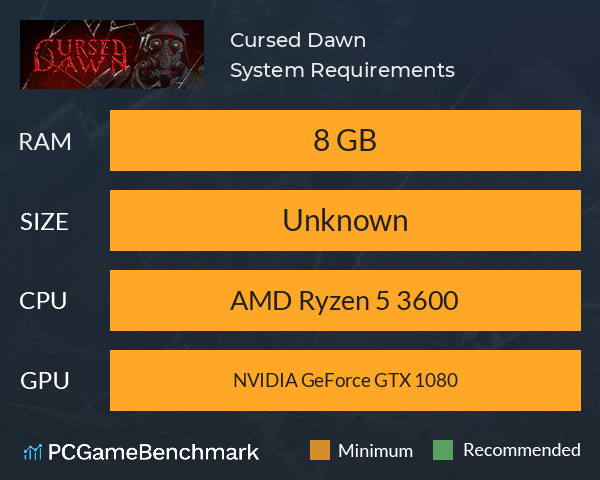 Cursed Dawn System Requirements PC Graph - Can I Run Cursed Dawn Cursed Dawn System Requirements PC Graph - Can I Run Cursed Dawn