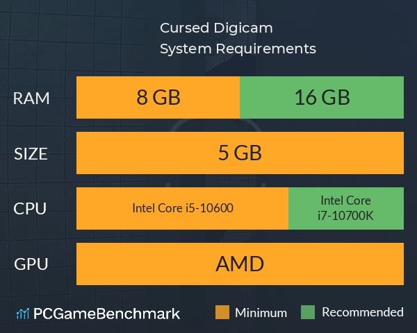 Cursed Digicam | 呪われたデジカメ System Requirements PC Graph - Can I Run Cursed Digicam | 呪われたデジカメ Cursed Digicam | 呪われたデジカメ System Requirements PC Graph - Can I Run Cursed Digicam | 呪われたデジカメ