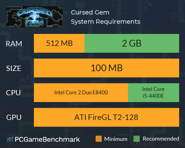 Cursed Gem System Requirements PC Graph - Can I Run Cursed Gem