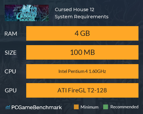 Cursed House 12 System Requirements PC Graph - Can I Run Cursed House 12 Cursed House 12 System Requirements PC Graph - Can I Run Cursed House 12