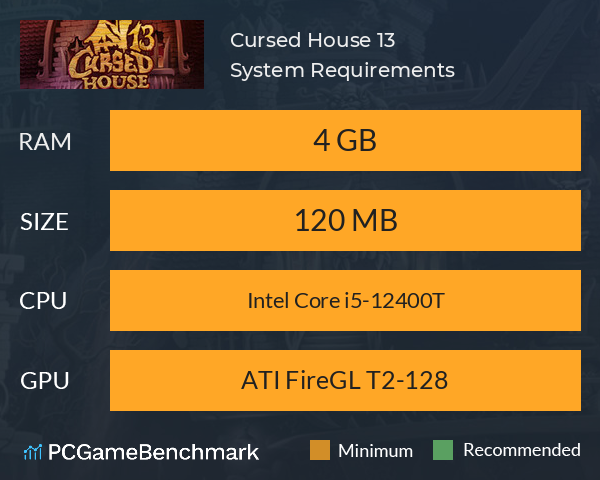 Cursed House 13 System Requirements PC Graph - Can I Run Cursed House 13 Cursed House 13 System Requirements PC Graph - Can I Run Cursed House 13