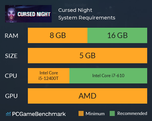 Cursed Night System Requirements PC Graph - Can I Run Cursed Night Cursed Night System Requirements PC Graph - Can I Run Cursed Night
