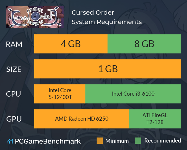 Cursed Order System Requirements PC Graph - Can I Run Cursed Order Cursed Order System Requirements PC Graph - Can I Run Cursed Order