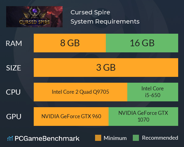 Cursed Spire System Requirements PC Graph - Can I Run Cursed Spire