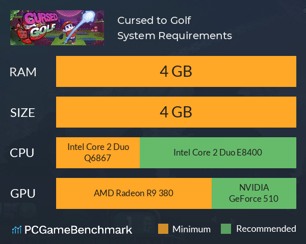 Cursed to Golf System Requirements PC Graph - Can I Run Cursed to Golf Cursed to Golf System Requirements PC Graph - Can I Run Cursed to Golf