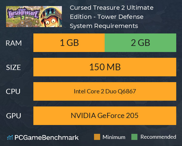 Cursed Treasure 2 Ultimate Edition - Tower Defense System Requirements PC Graph - Can I Run Cursed Treasure 2 Ultimate Edition - Tower Defense Cursed Treasure 2 Ultimate Edition - Tower Defense System Requirements PC Graph - Can I Run Cursed Treasure 2 Ultimate Edition - Tower Defense