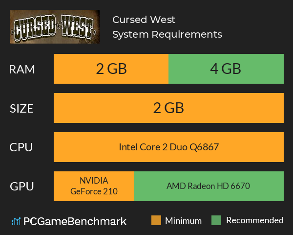 Cursed West System Requirements PC Graph - Can I Run Cursed West Cursed West System Requirements PC Graph - Can I Run Cursed West