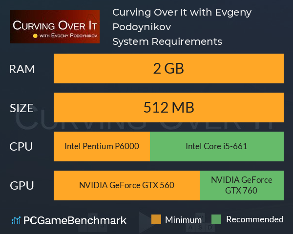 Curving Over It with Evgeny Podoynikov System Requirements PC Graph - Can I Run Curving Over It with Evgeny Podoynikov